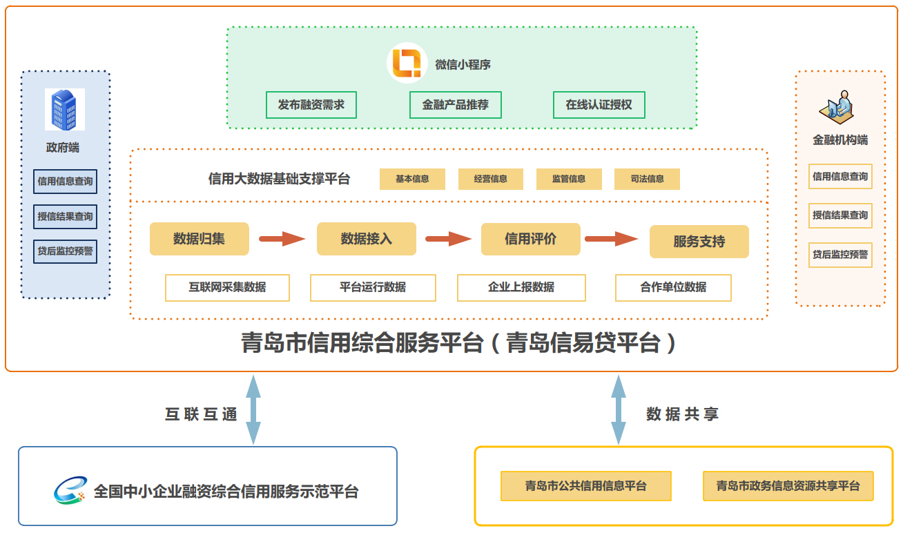 16949557493eedd8 中国·9091美高梅(股份)有限公司-官方网站